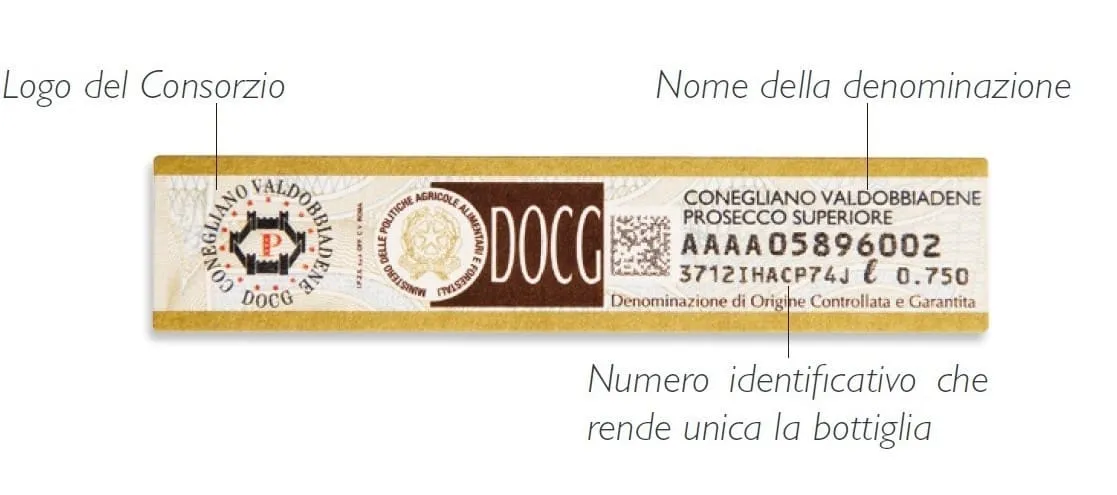 What is the difference between Prosecco DOC and DOCG?